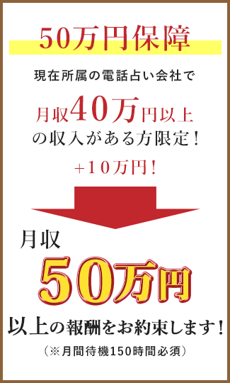 50万保障