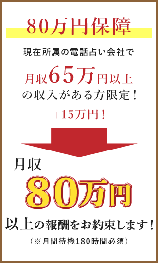 80万保障