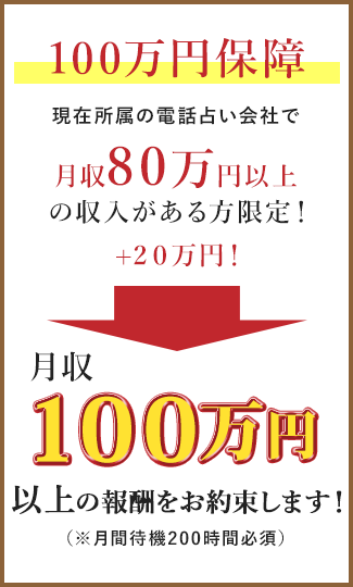 100万保障